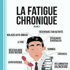 You are currently viewing Comprendre la Fatigue Chronique : Symptômes, Causes et Gestion